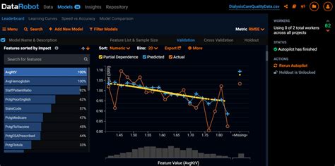 DataRobot 2025 Download For Windows 7
