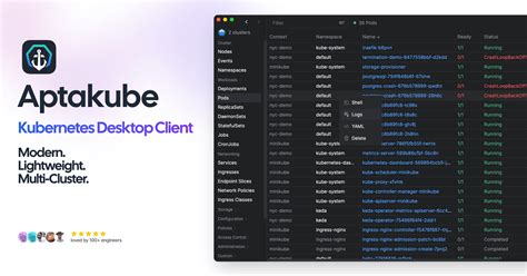 Download Aptakube 1.6.4 with