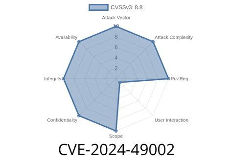 Microsoft SQL Server Developer 2025 Serial Number
