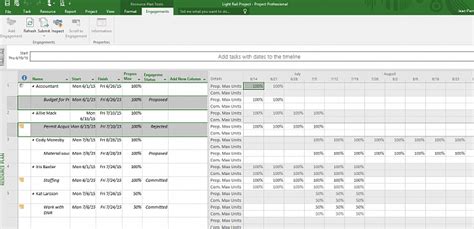 Microsoft Project Professional 2025 Cracked Download
