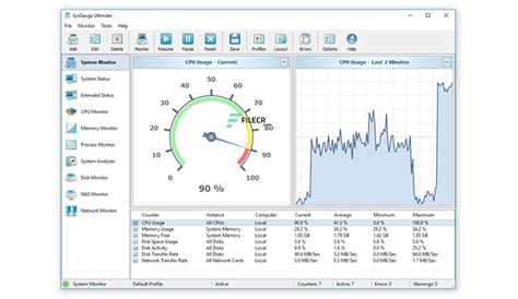 SysGauge Pro / Ultimate