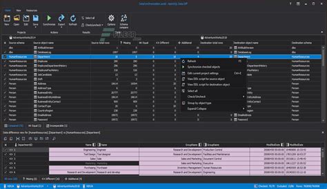 Quest Software ApexSQL Model