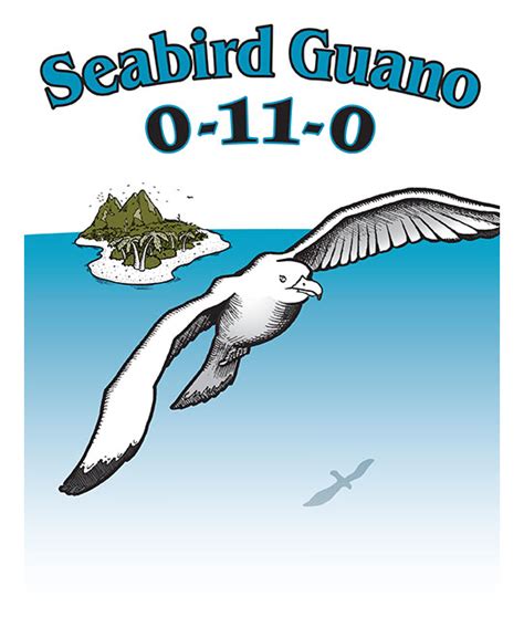 Seabird 0.5.1 Latest Version